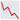 EmojiOne_chart-with-downwards-trend_54c9_mysmiley.net.png