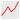 emojidex_chart-with-upwards-trend_24c8_mysmiley.net.png