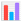 Mozilla_Emoji_bar-chart_34ca_mysmiley.net.png