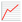 Mozilla_Emoji_chart-with-upwards-trend_34c8_mysmiley.net.png